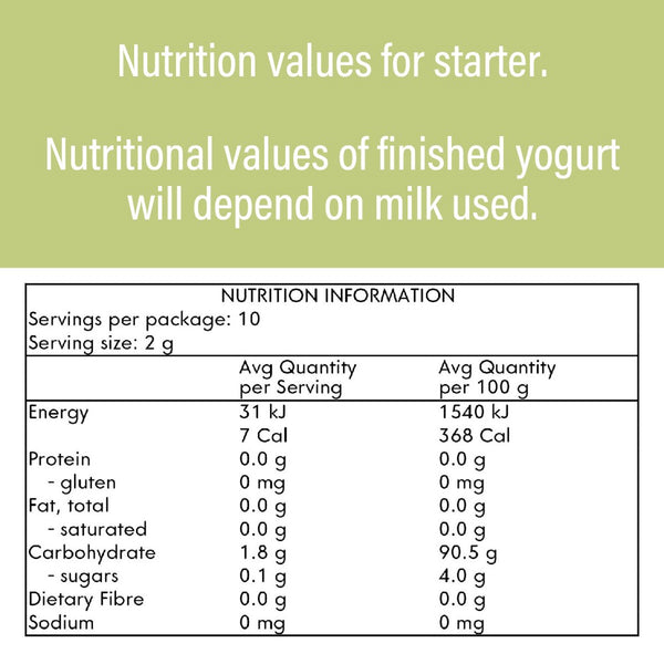 Nutrition information probiotic culture