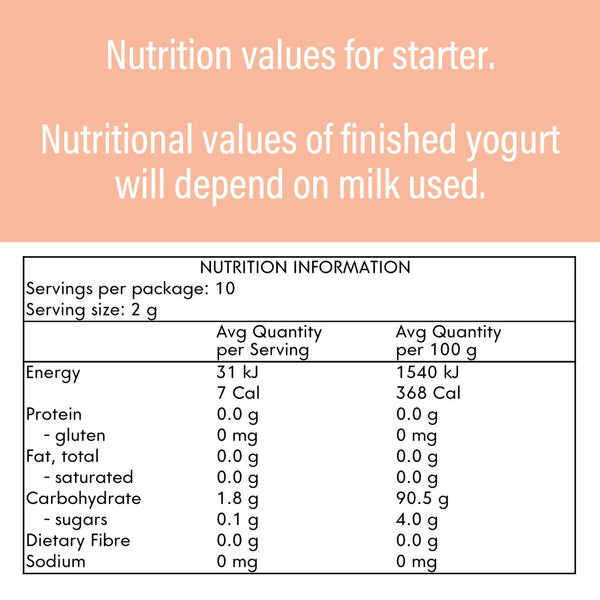 nutritional information natural yoghurt