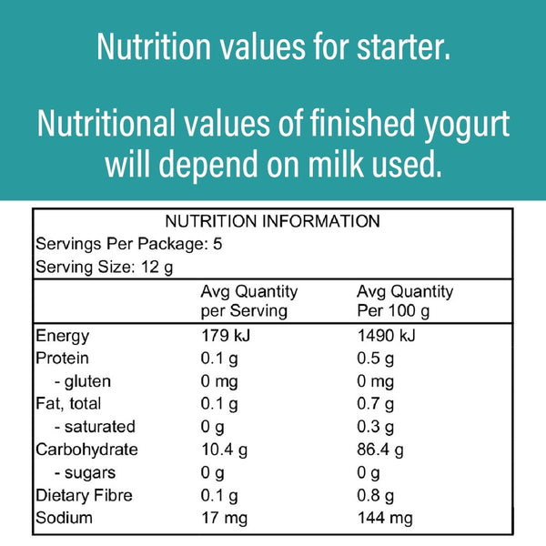 vegan yogurt nutrition information